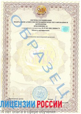 Образец сертификата соответствия (приложение) Елизово Сертификат ISO 22000